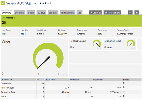 ADO SQL Sensor ADO SQL Sensor